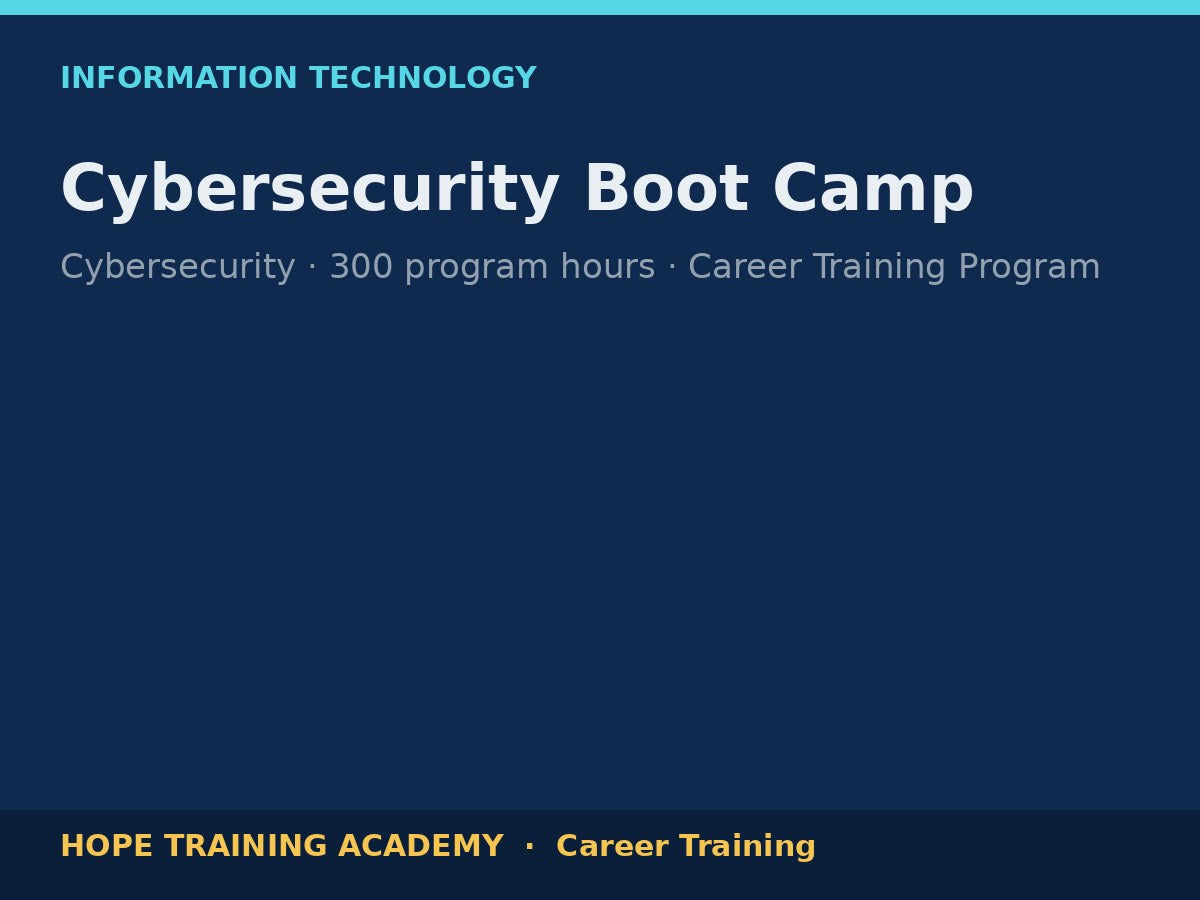 Cybersecurity Boot Camp