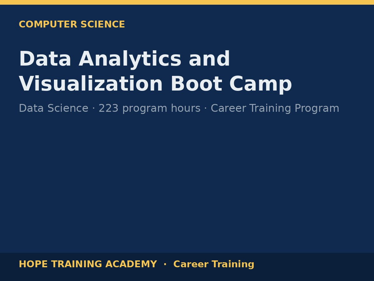 Data Analytics and Visualization Boot Camp