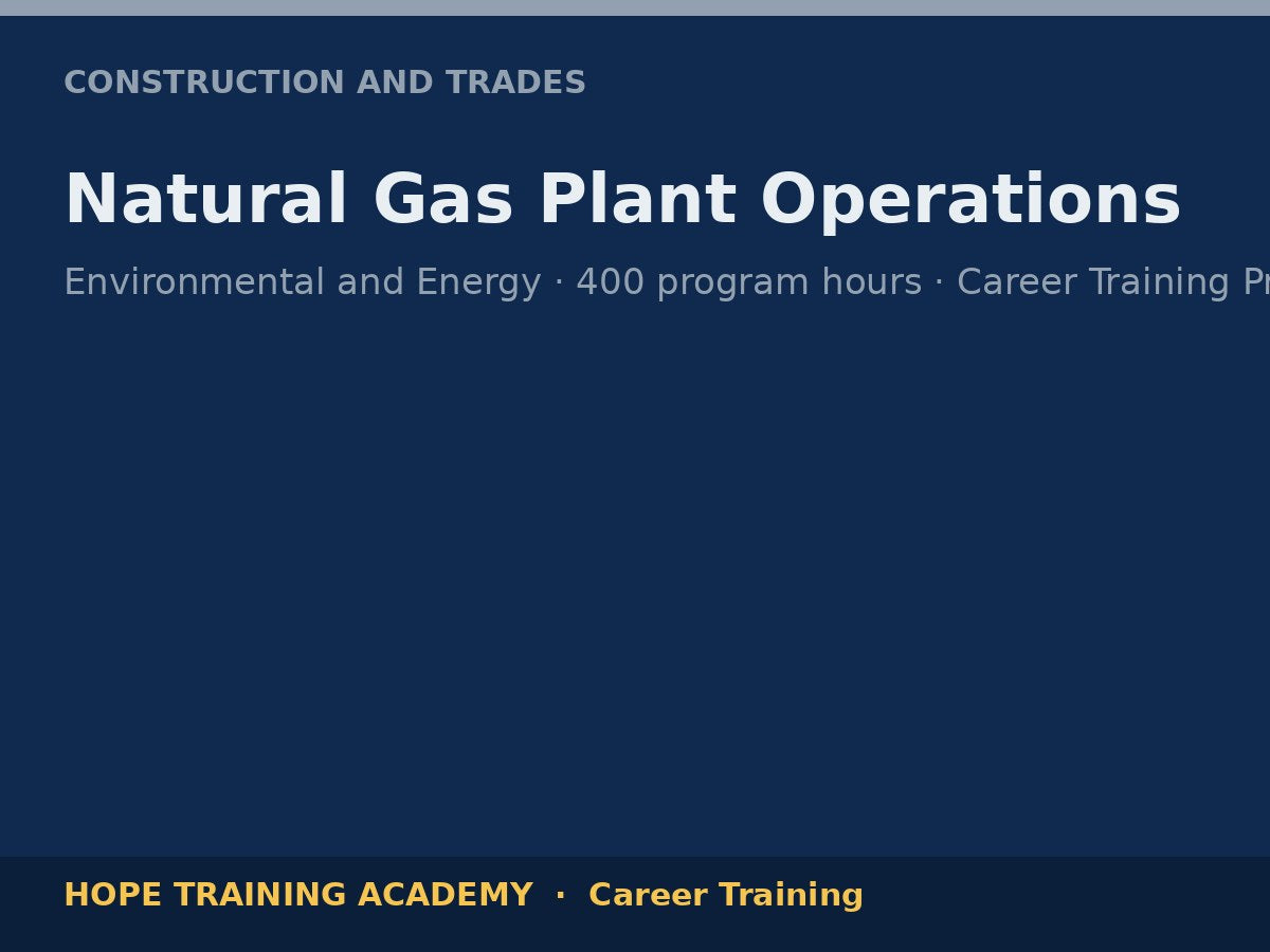 Natural Gas Plant Operations