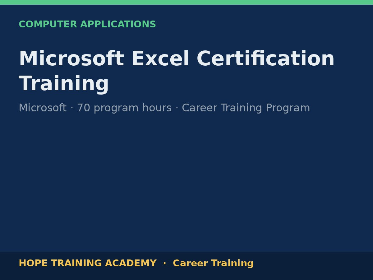 Microsoft Excel Certification Training