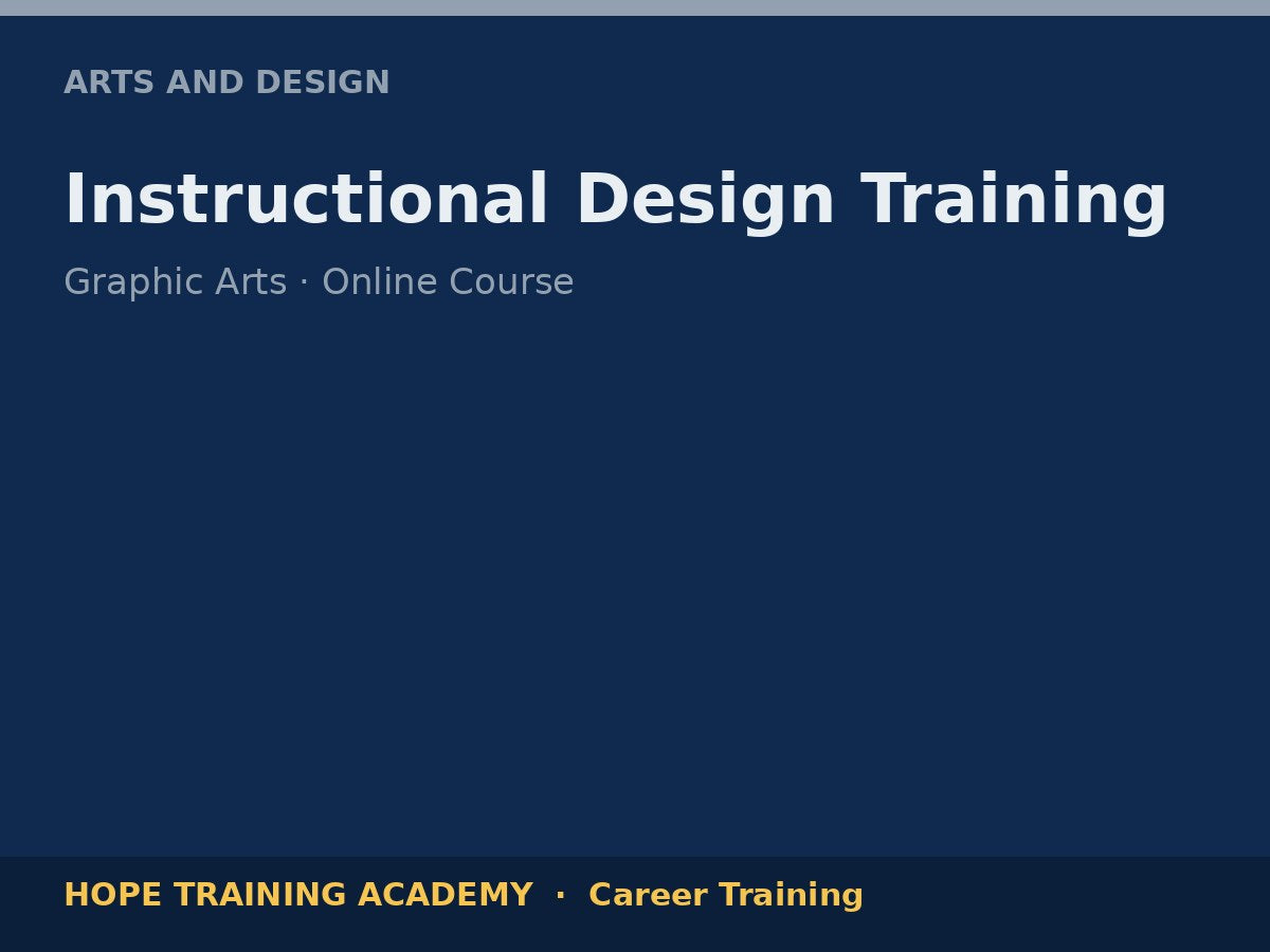 Instructional Design Training
