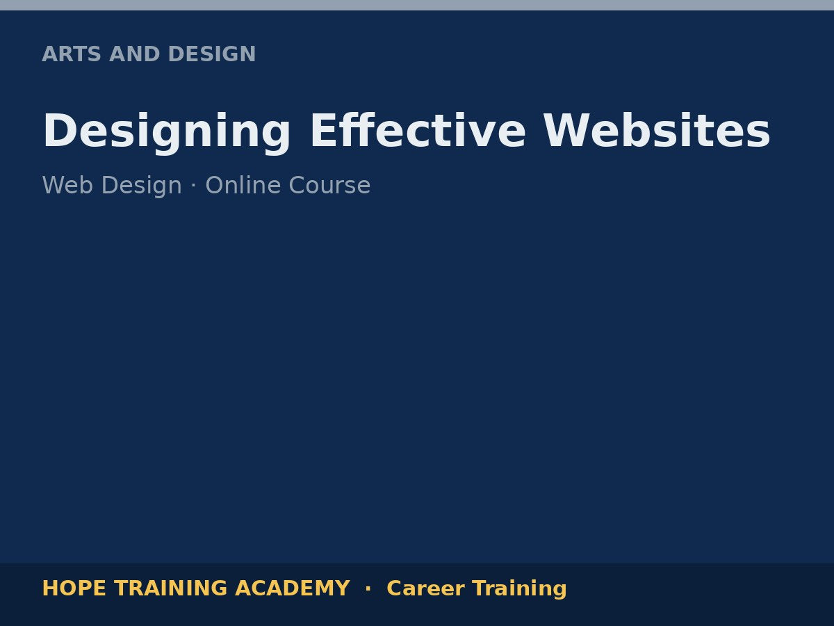 Designing Effective Websites