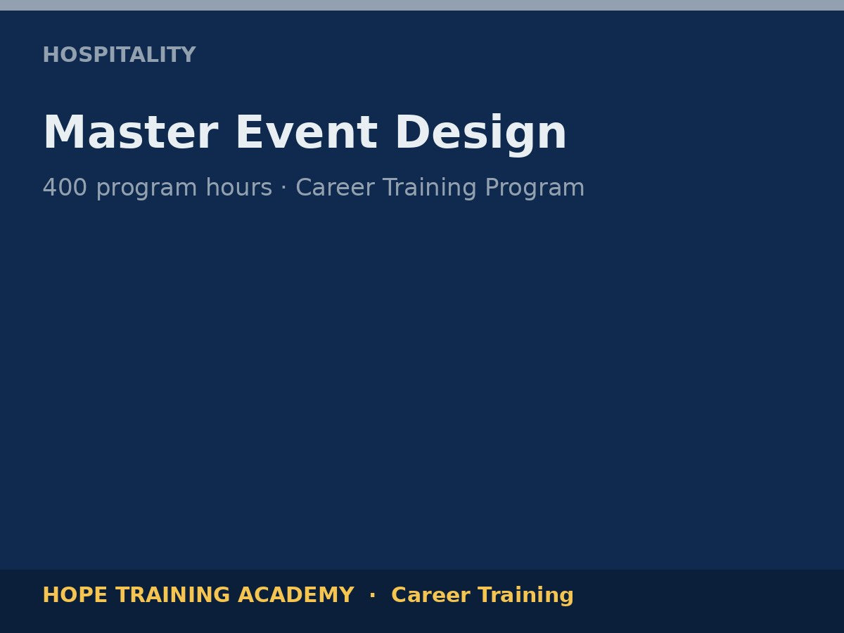 Master Event Design
