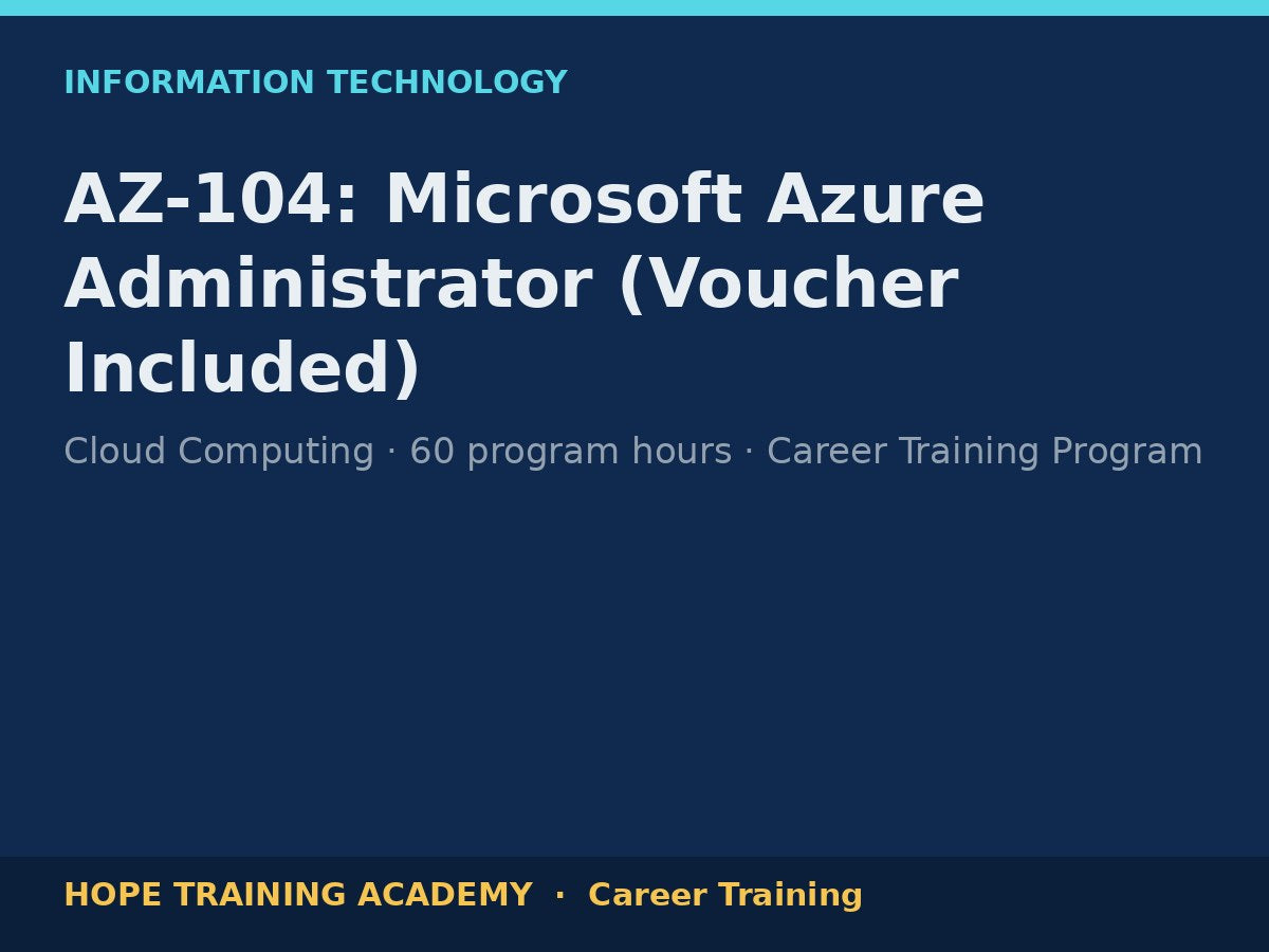 AZ-104: Microsoft Azure Administrator (Voucher Included)