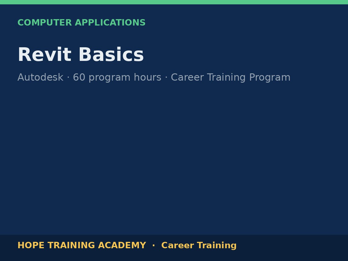 Revit Basics