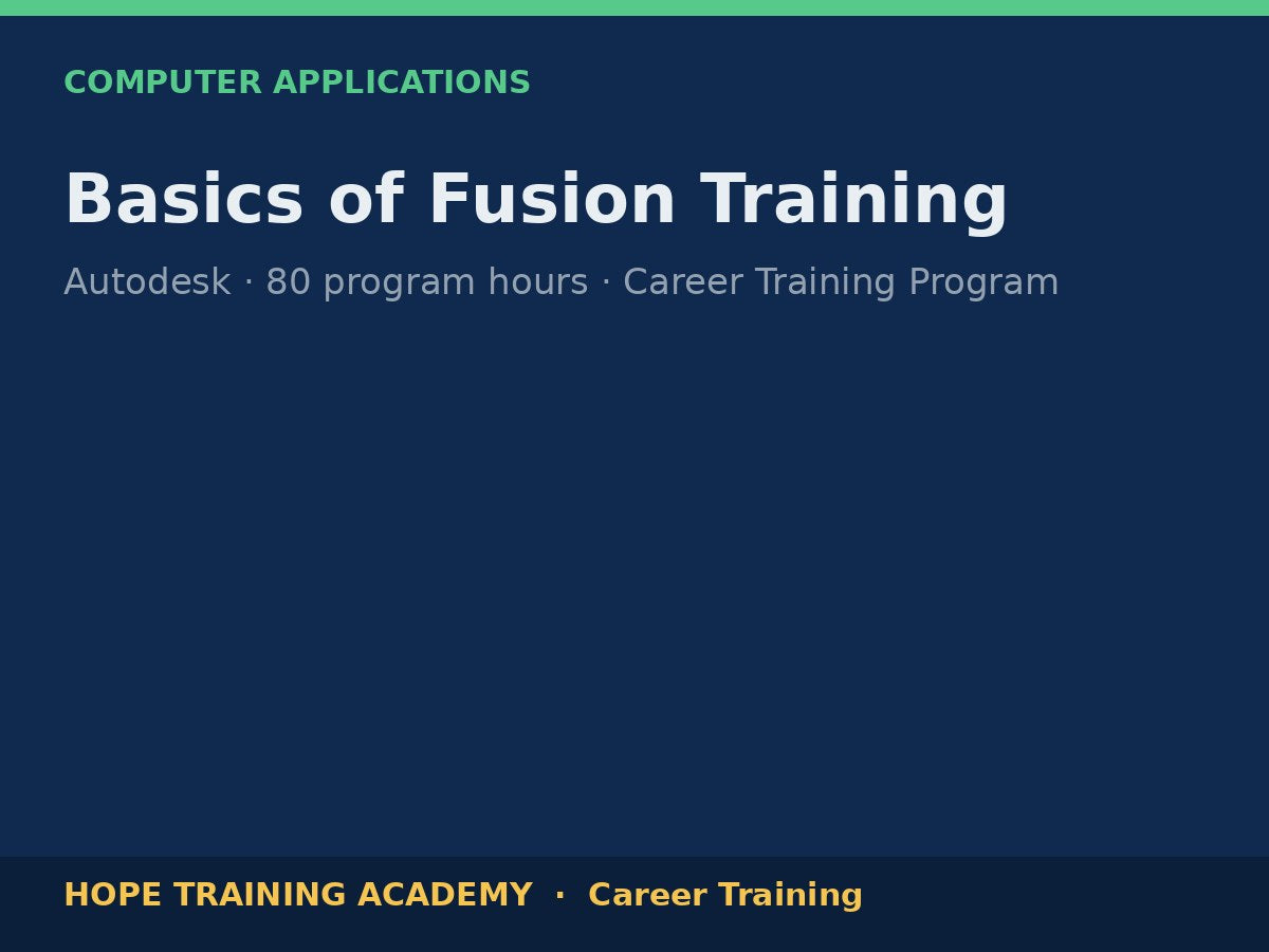Basics of Fusion Training