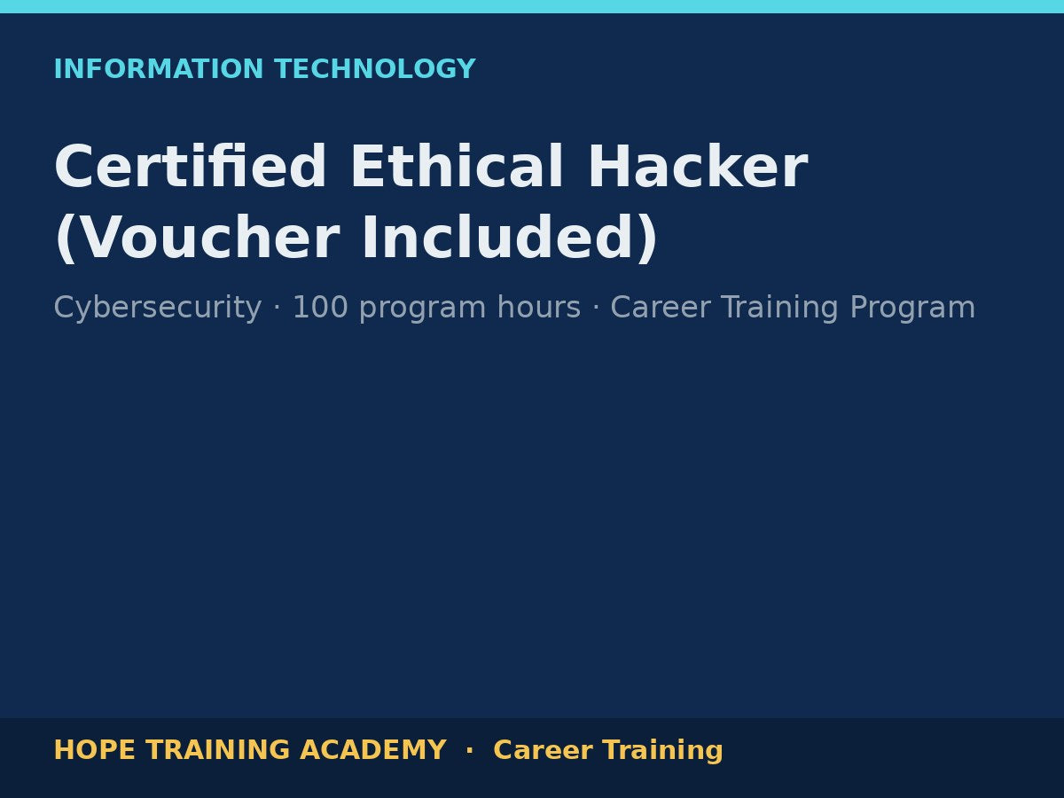 Certified Ethical Hacker (Voucher Included)