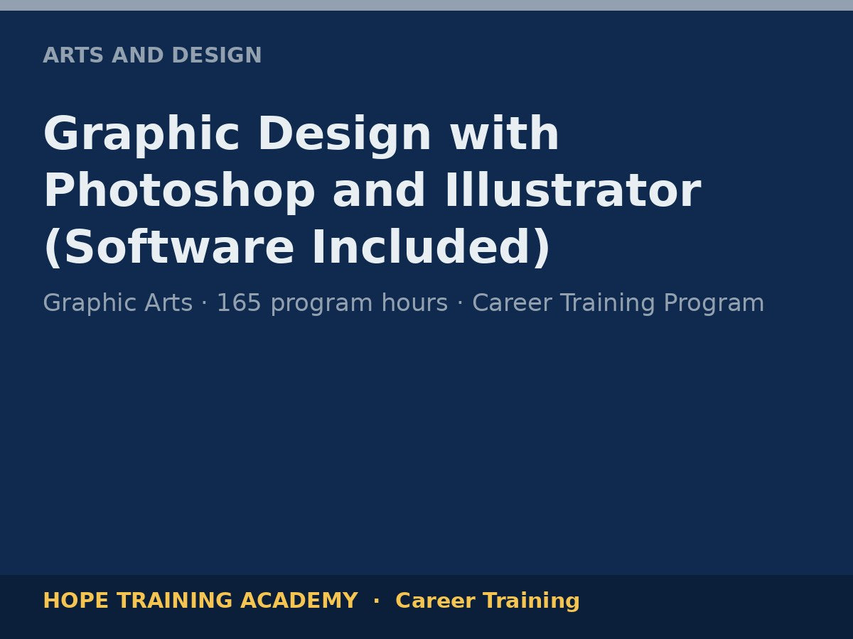Graphic Design with Photoshop and Illustrator (Software Included)