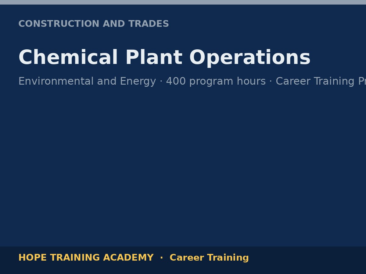 Chemical Plant Operations