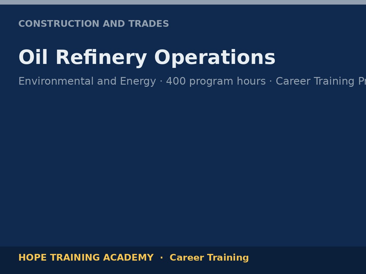 Oil Refinery Operations