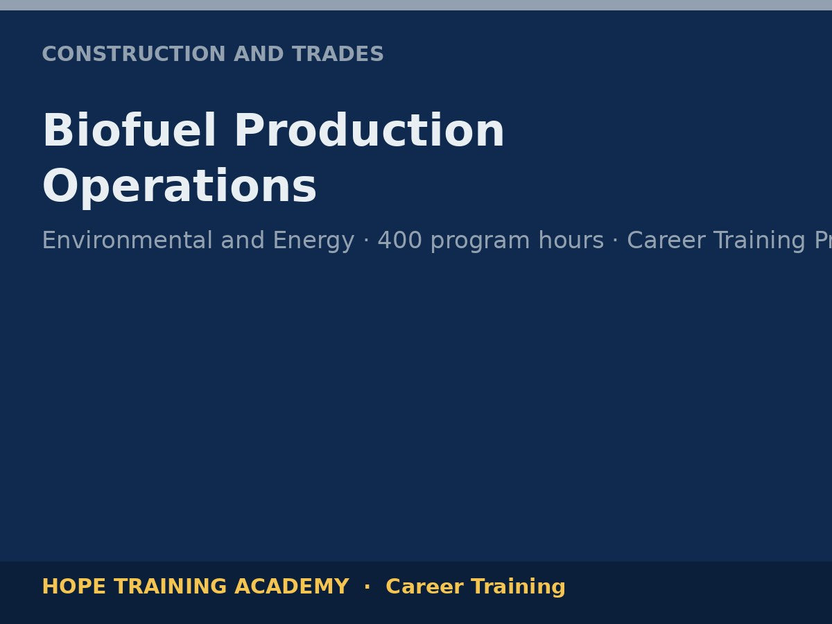 Biofuel Production Operations