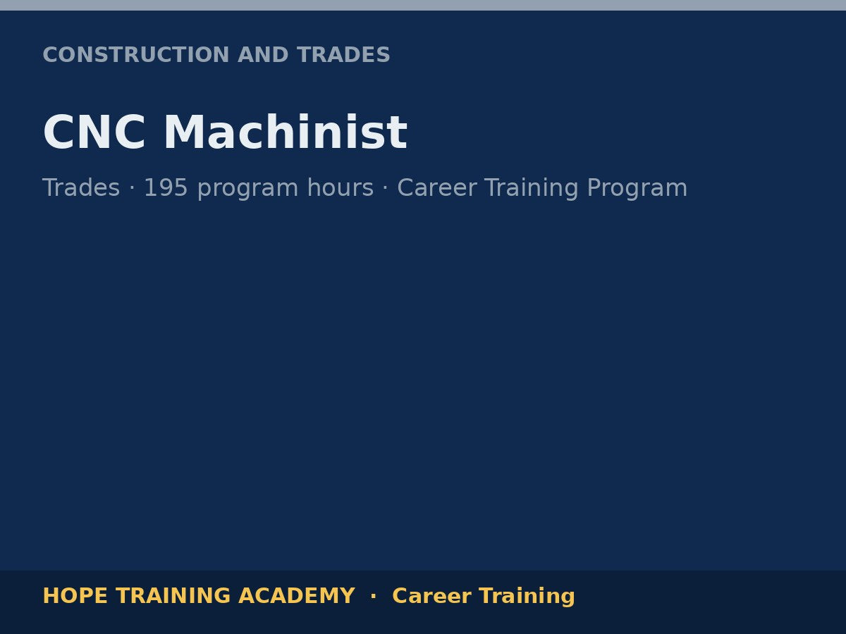 CNC Machinist