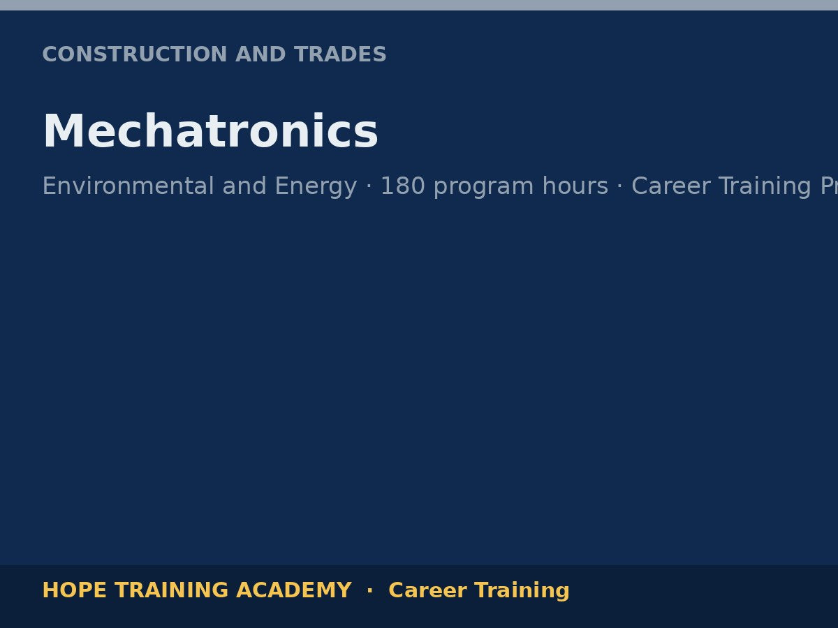 Mechatronics