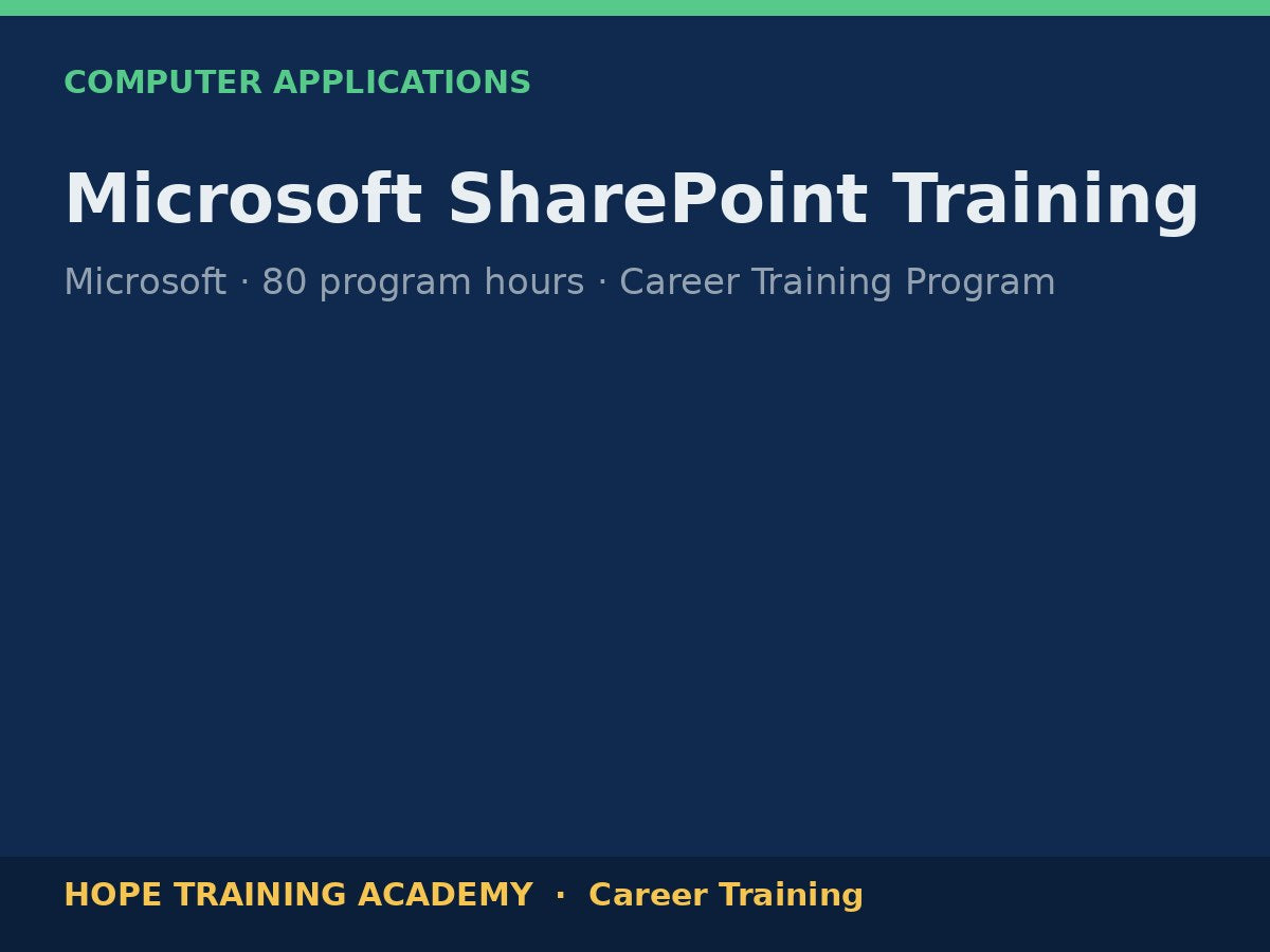Microsoft SharePoint Training