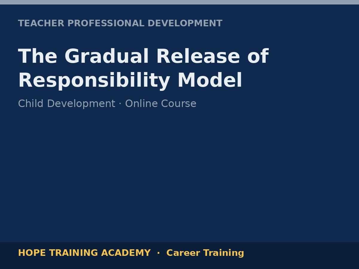 The Gradual Release of Responsibility Model