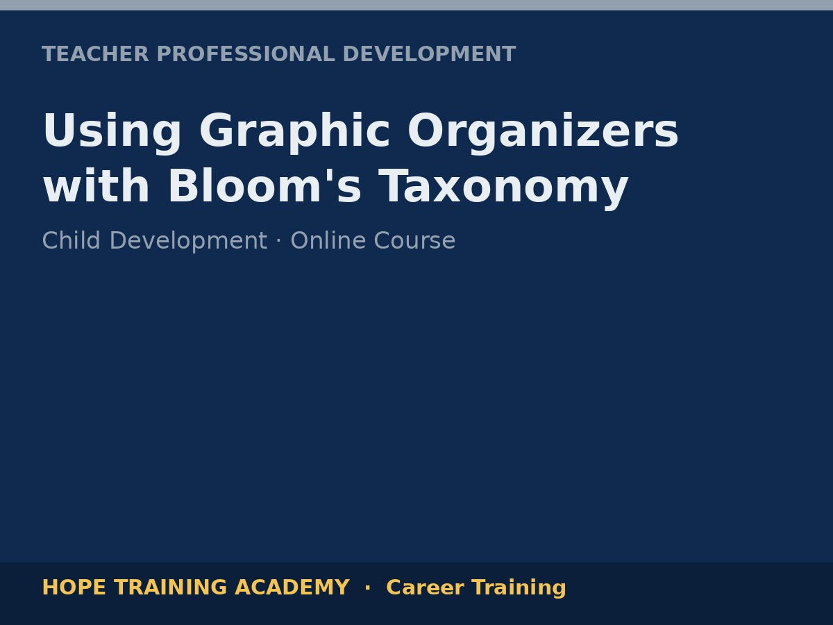 Using Graphic Organizers with Bloom's Taxonomy