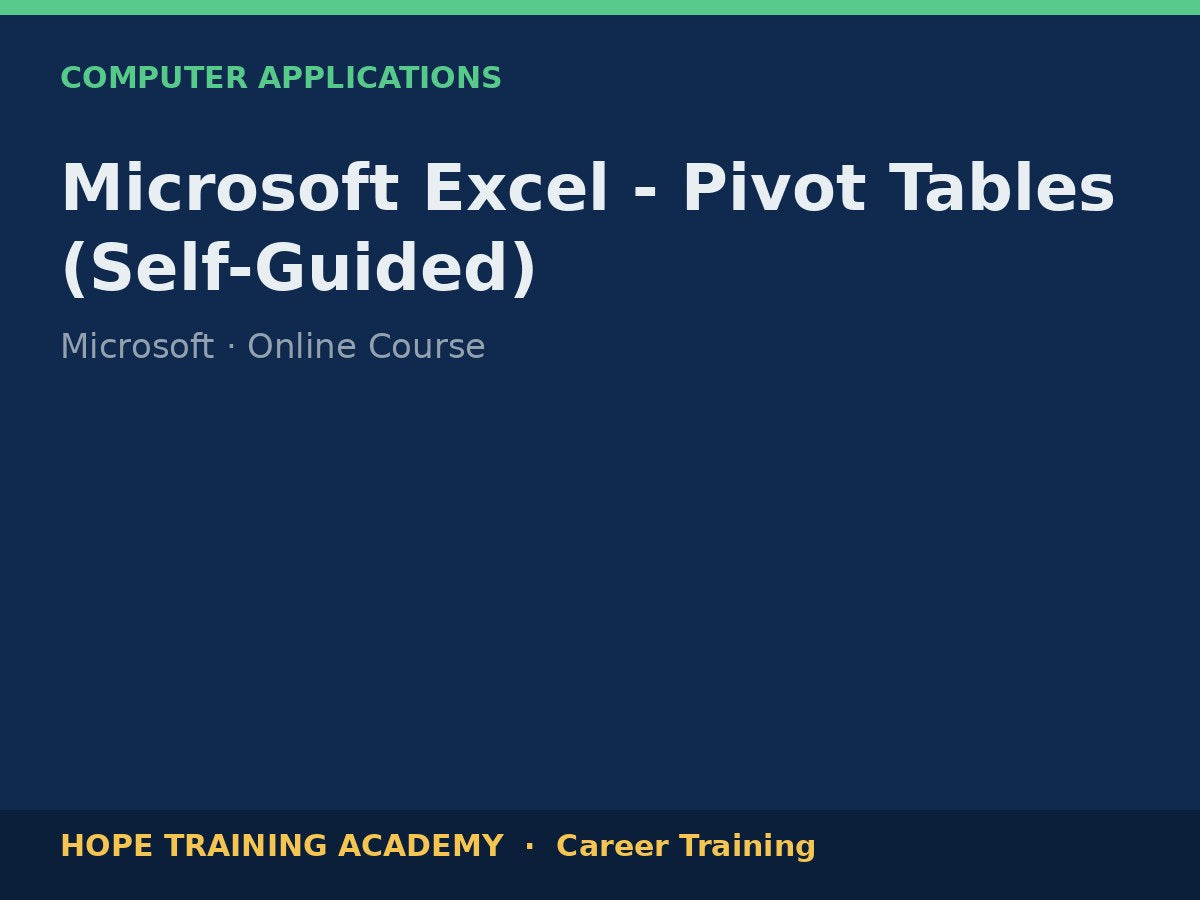 Microsoft Excel - Pivot Tables (Self-Guided)