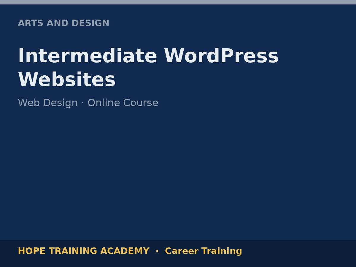 Intermediate WordPress Websites