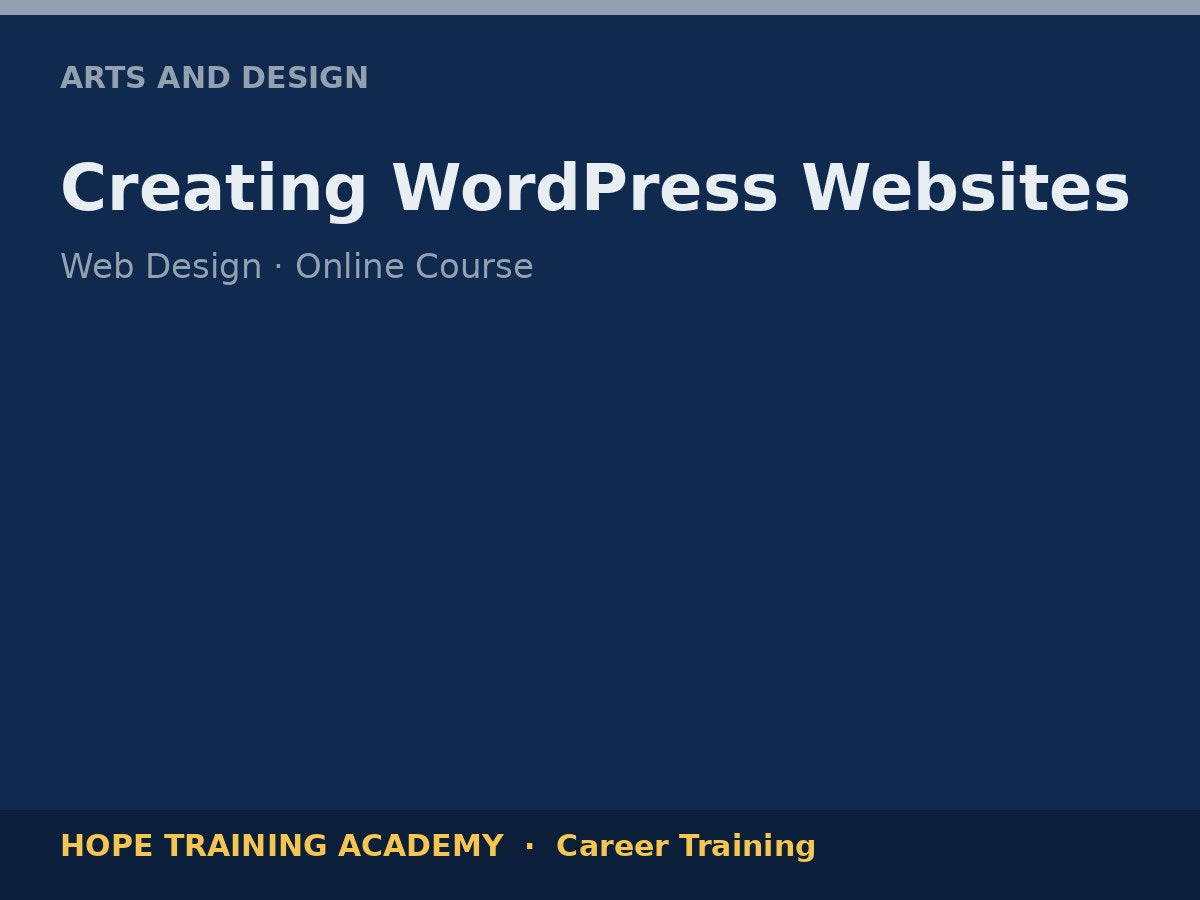 Creating WordPress Websites