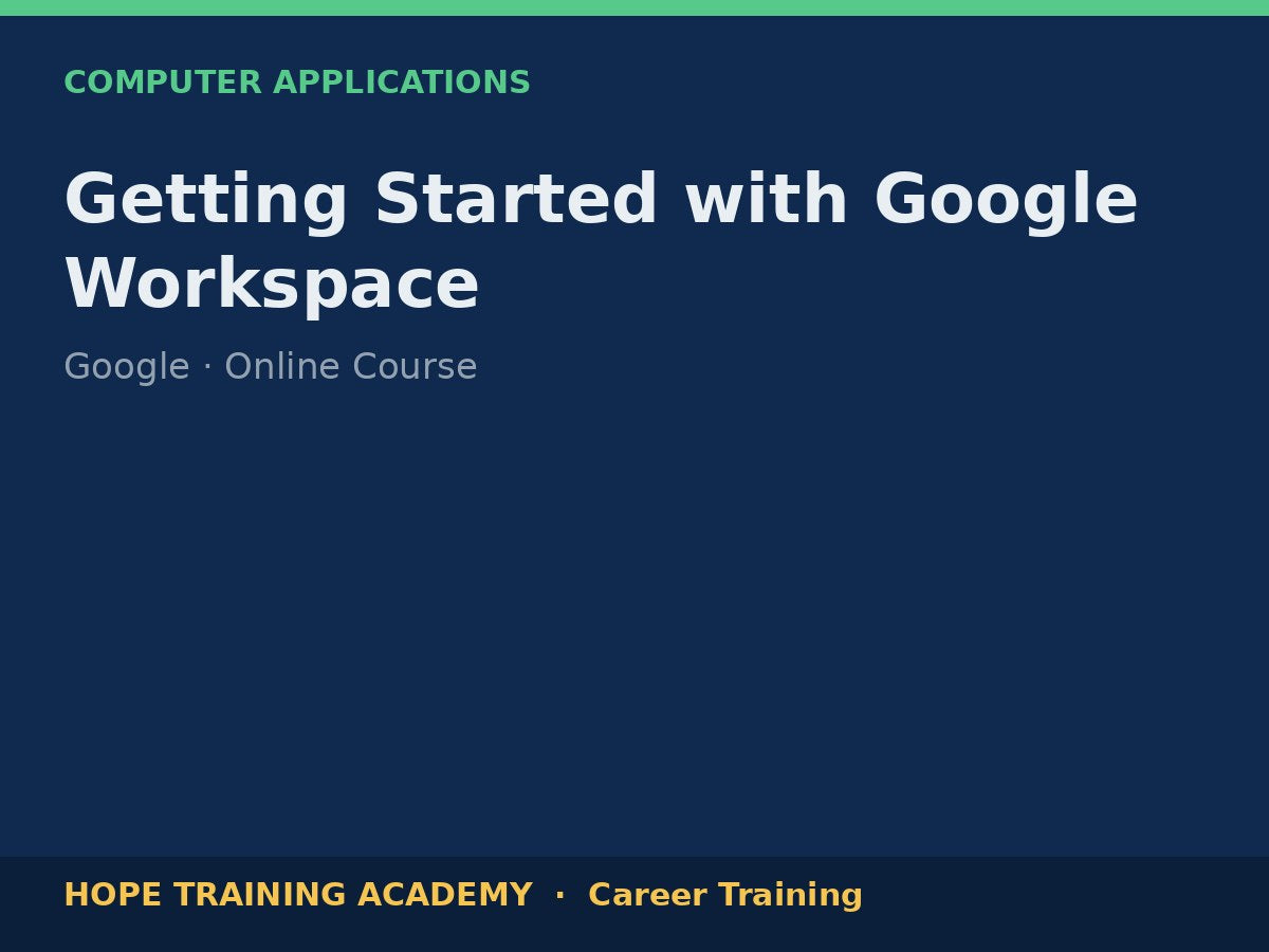Getting Started with Google Workspace