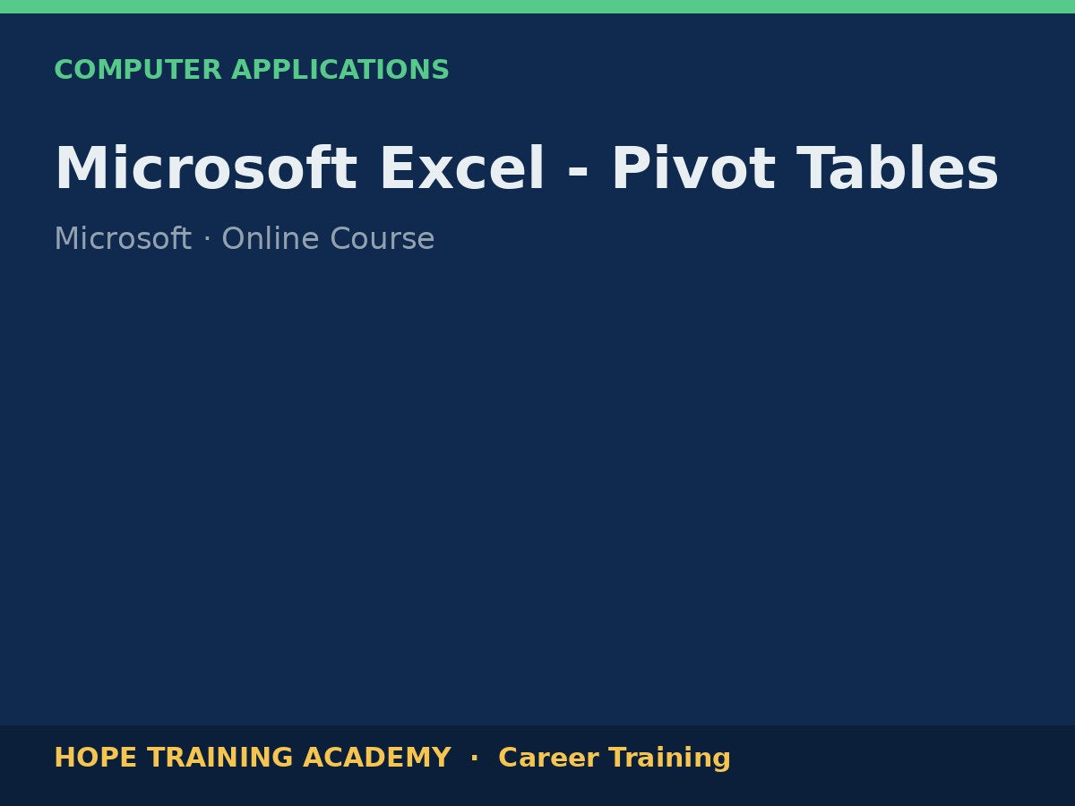 Microsoft Excel - Pivot Tables